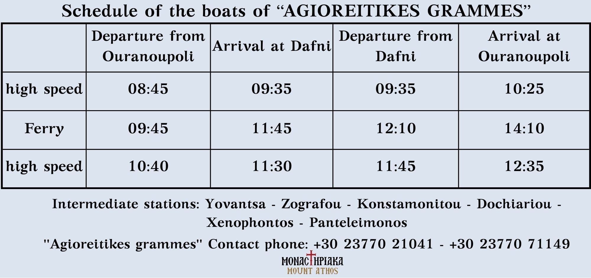 Schedule of the ferry Agioreitikes Grammes - from Ouranoupoli