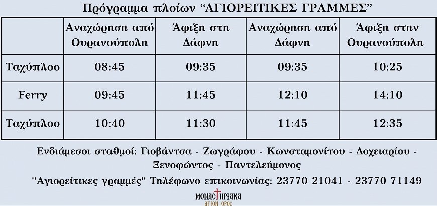 Τα δρομολόγια με το πλοίο ΑΓΙΟΡΕΙΤΙΚΕΣ ΓΡΑΜΜΕΣ από την Ουρανούπολη προς το Άγιον Όρος.
