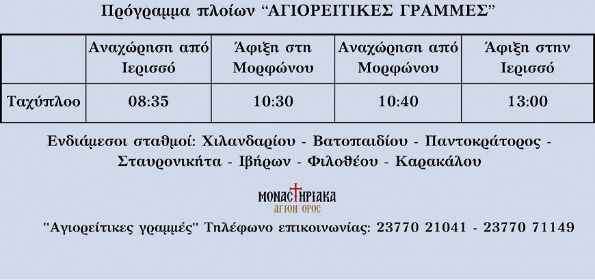 Τα δρομολόγια με το πλοίο ΑΓΙΟΡΕΙΤΙΚΕΣ ΓΡΑΜΜΕΣ από την Ιερισσό προς το Άγιον Όρος.